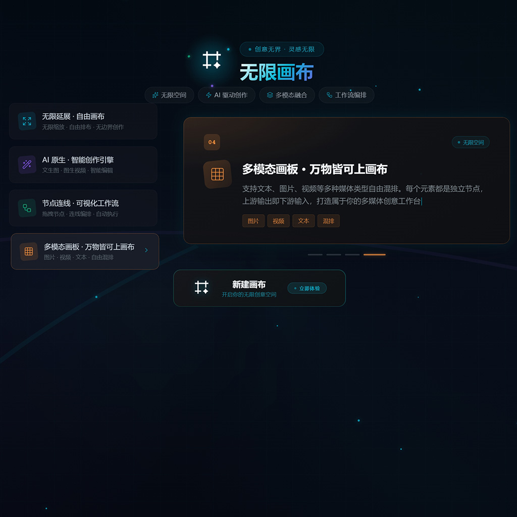 AI画报海报案例